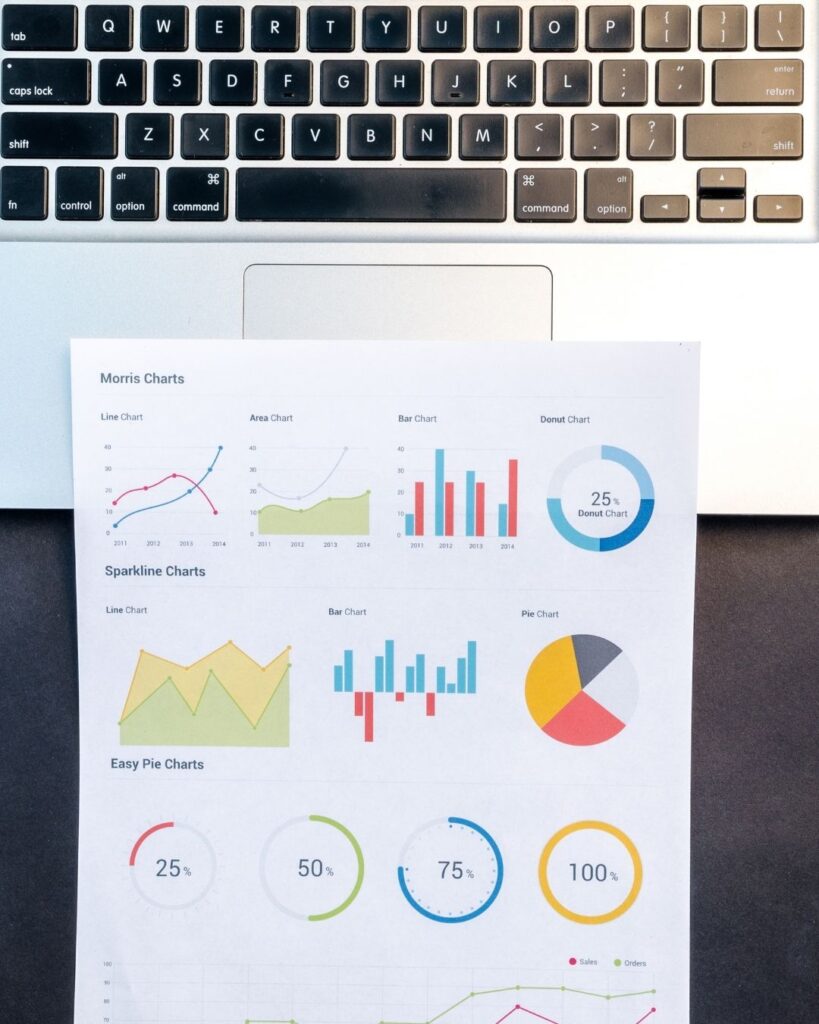 Profesyonel SEO hizmeti, SEO uyumlu web sitesi tasarımı ve SEO uyumlu e-ticaret sitesi kurulumu ile markanızın Google’da görünürlüğünü artırarak daha fazla organik trafik ve satış hedefliyoruz.