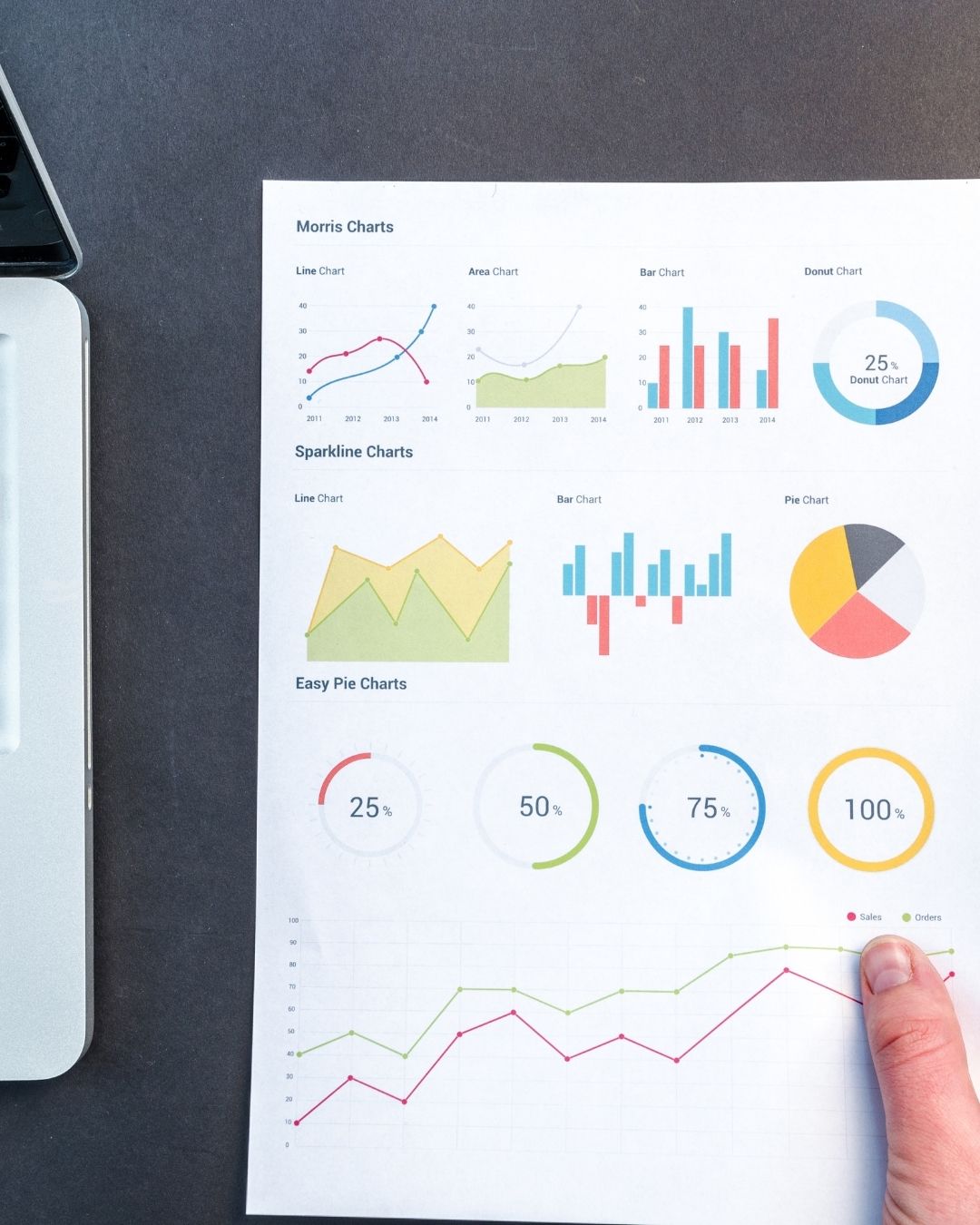 SEO Nedir, SEO Nasıl Yapılır? Güncel SEO Rehberi